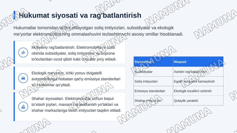 Elektromobillar bozori rivoji va transport sektorini dekarbonizatsiya qilish — zamonaviy taqdimot, 7-slayd