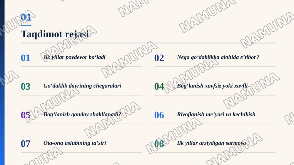 Goʻdaklik davrining psixologik xususiyatlari — zamonaviy taqdimot, 2-slayd