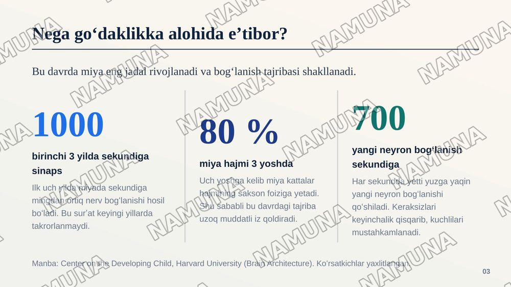 Goʻdaklik davrining psixologik xususiyatlari — zamonaviy taqdimot, 4-slayd