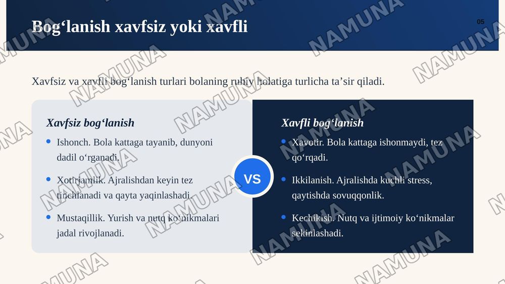 Goʻdaklik davrining psixologik xususiyatlari — zamonaviy taqdimot, 6-slayd