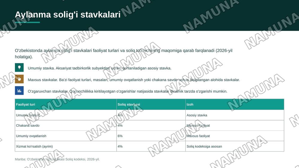 aylanmadan olinadigan soliqni hisoblab chiqarish soliq hisobotini taqdim etish hamda tolash tartibi — zamonaviy taqdimot, 6-slayd