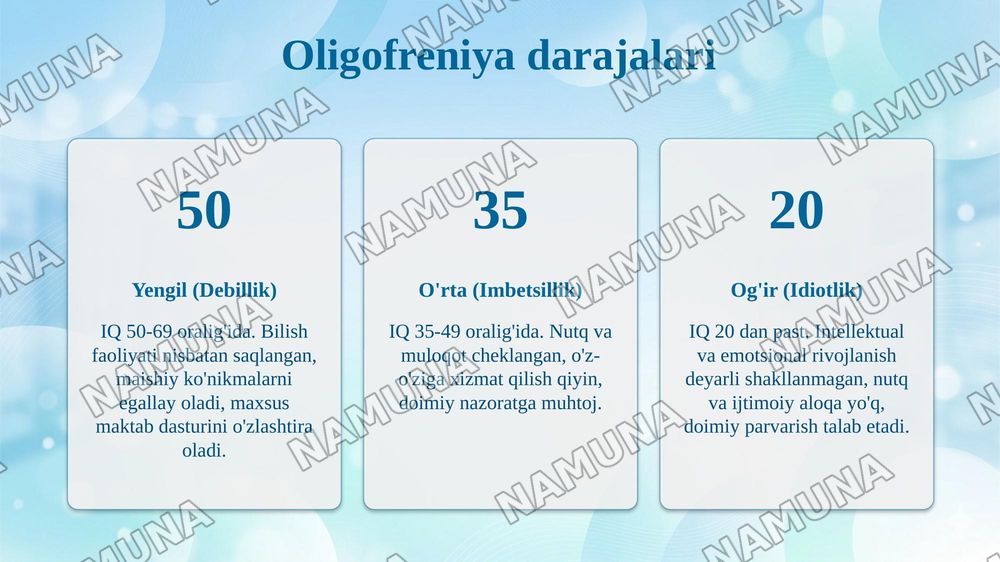 Intellektual rivojlanishida nuqsonni bòlgan bolalar — taqdimot, 5-slayd