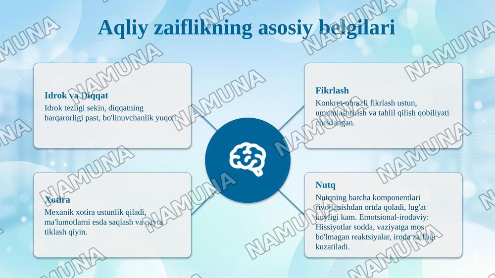 Intellektual rivojlanishida nuqsonni bòlgan bolalar — taqdimot, 6-slayd