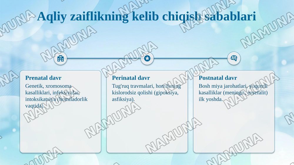 Intellektual rivojlanishida nuqsonni bòlgan bolalar — taqdimot, 7-slayd