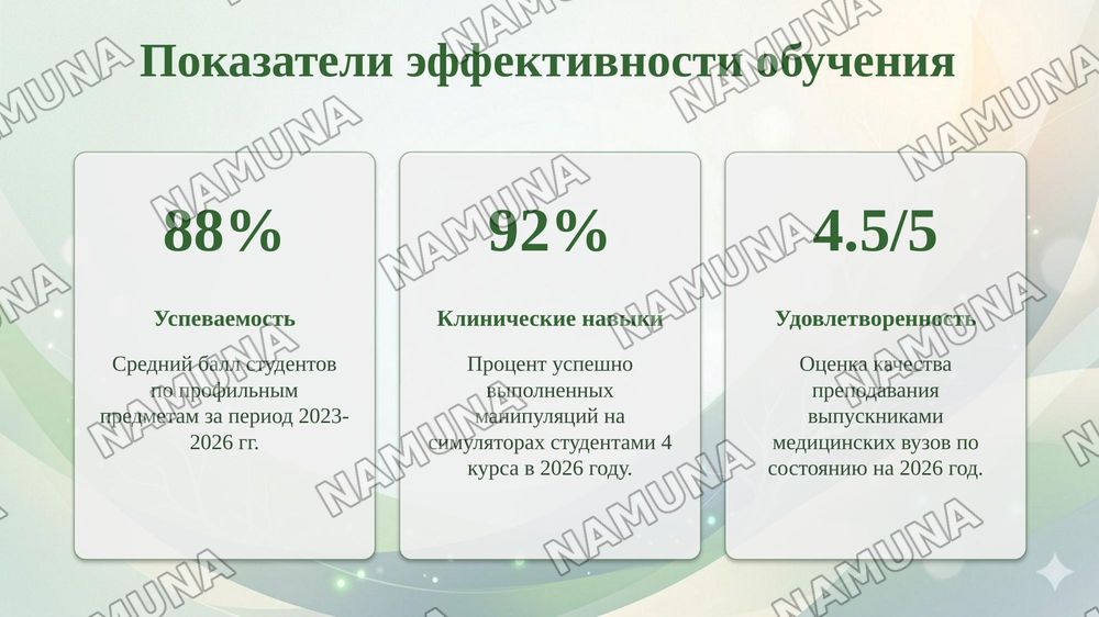Роль и значение педагогических знаний в медицине — taqdimot, 8-slayd
