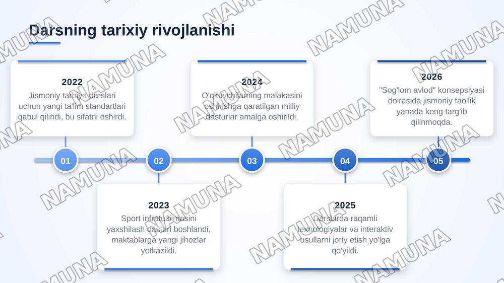 Jismoniy tarbiya darsi mashg‘ulotlarning asosiy shakli. — zamonaviy taqdimot, 5-slayd