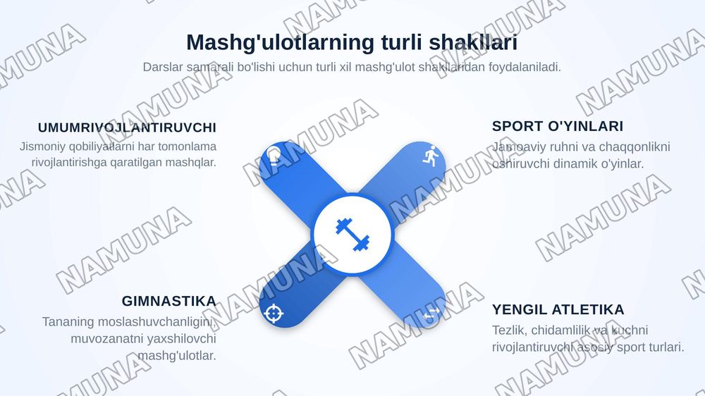 Jismoniy tarbiya darsi mashg‘ulotlarning asosiy shakli. — zamonaviy taqdimot, 7-slayd