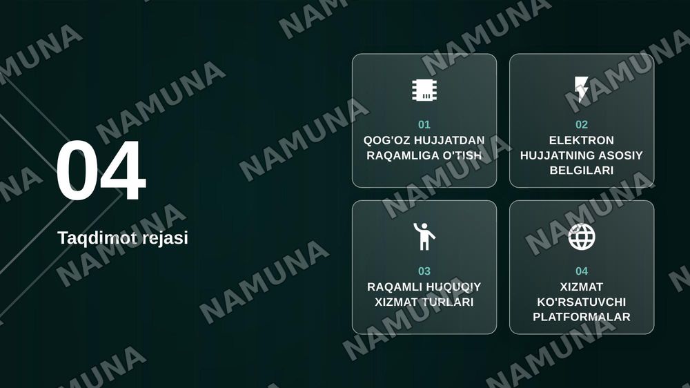- Elektron hujjatlar va raqamli huquqiy xizmatlar togrisida: tushuncha, o'ziga xos jihatlar, raqamli huquqiy xizmatlar va ularni taqdim etuvchi platforamalar (qisqacha tayyorgarlik (maximum 2/3 betlik slayd) — zamonaviy taqdimot, 2-slayd