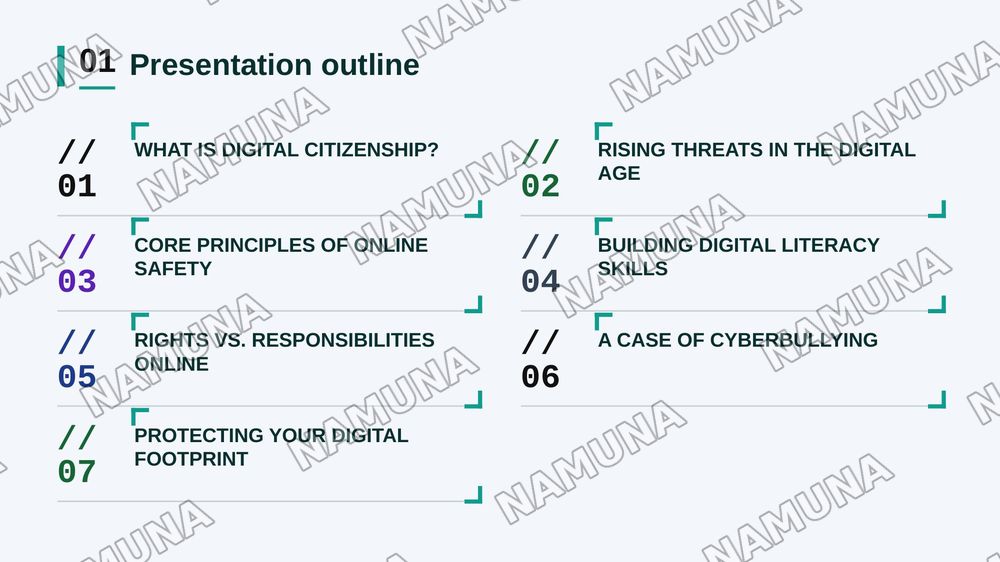 Digital Citizenship and Online Safety — zamonaviy taqdimot, 2-slayd