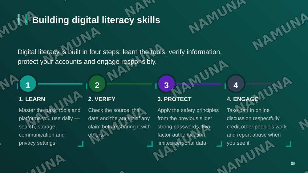 Digital Citizenship and Online Safety — zamonaviy taqdimot, 6-slayd