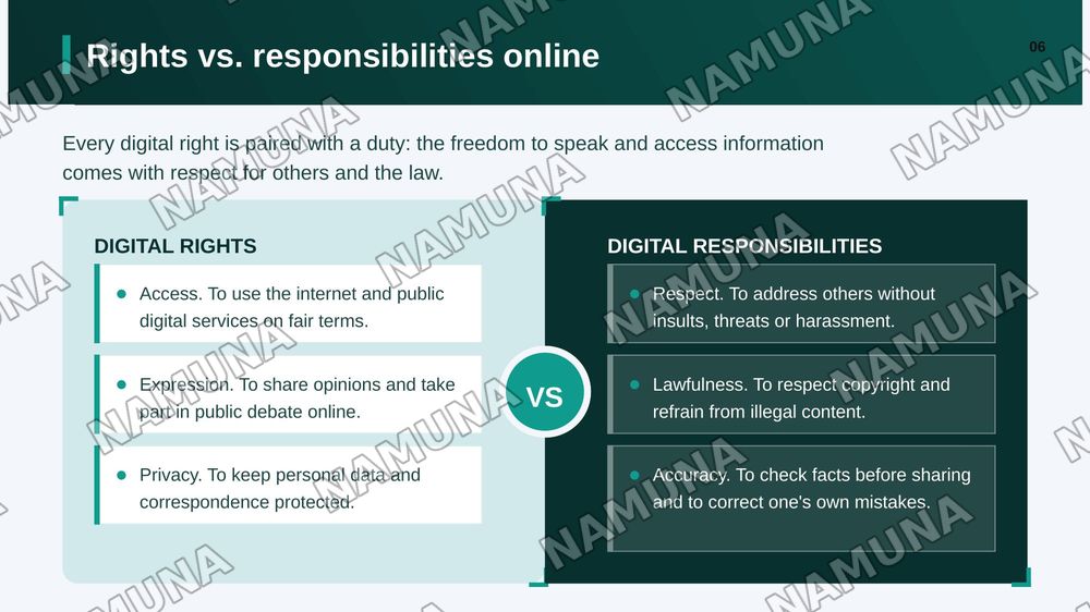 Digital Citizenship and Online Safety — zamonaviy taqdimot, 7-slayd