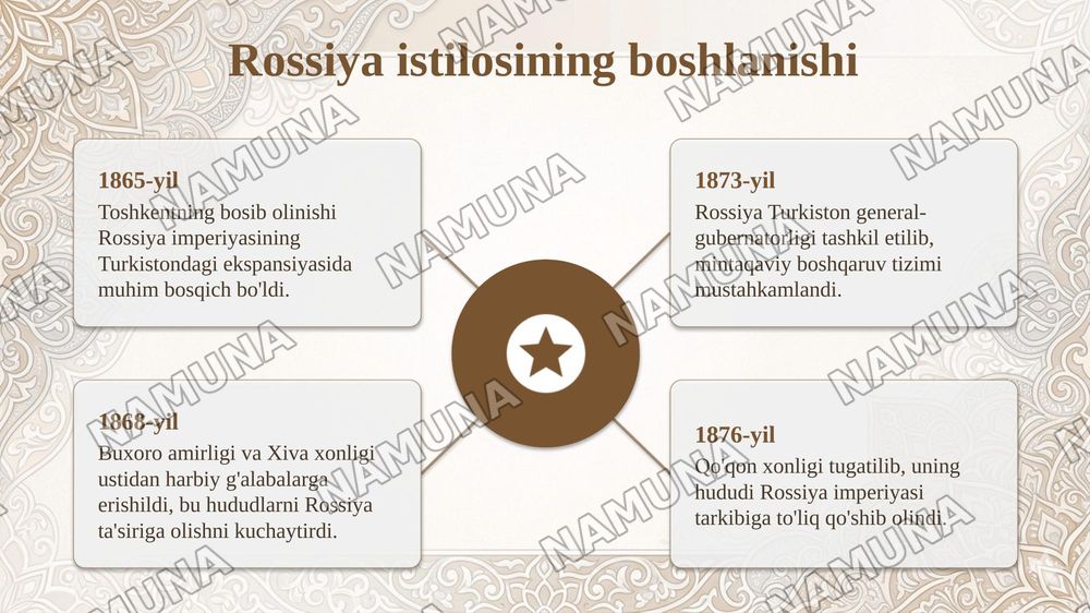 Turkiѕton Roѕѕiya imperiyaѕi muѕtamlakachiligidavrida. — taqdimot, 4-slayd