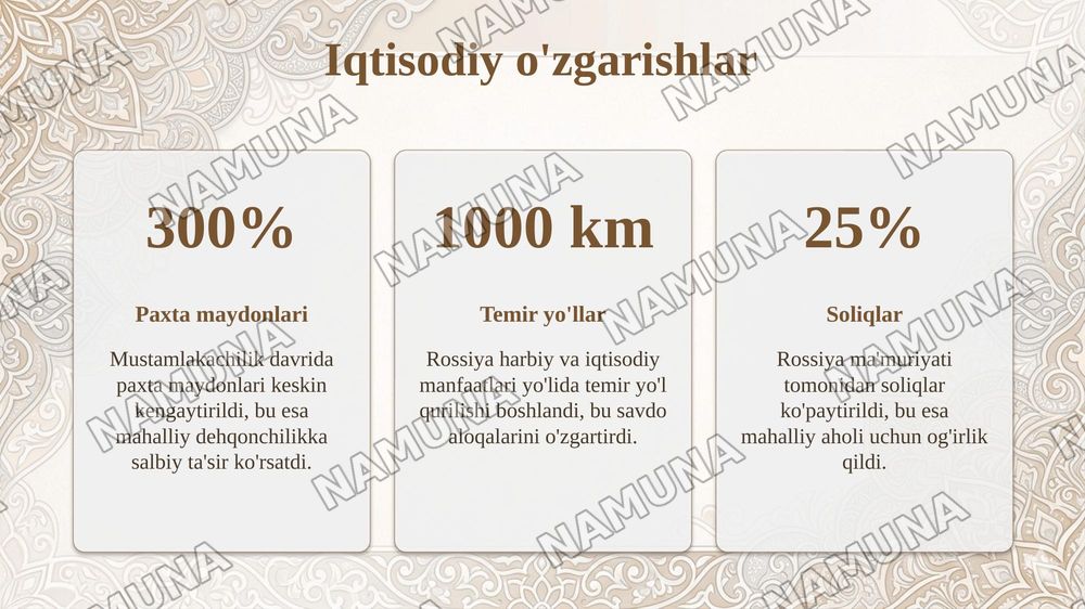 Turkiѕton Roѕѕiya imperiyaѕi muѕtamlakachiligidavrida. — taqdimot, 6-slayd