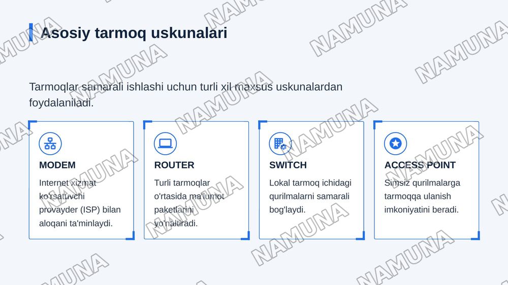 Zamonaviy tarmoq uskunalari: router, switch, access point va  
modemning vazifalari — zamonaviy taqdimot, 4-slayd