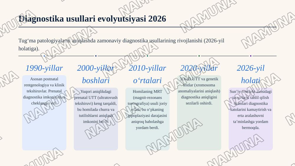Diafragma tugʻma churralari.Bolalarda tugʻma yuqori va pastki ichak tutilishlari — zamonaviy taqdimot, 7-slayd