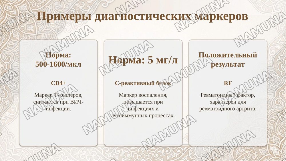" приуныл, их значение в медицинской практике" — taqdimot, 7-slayd