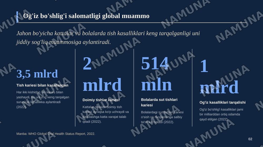 Zamonaviy stomatologiya yutuqlari — zamonaviy taqdimot, 3-slayd
