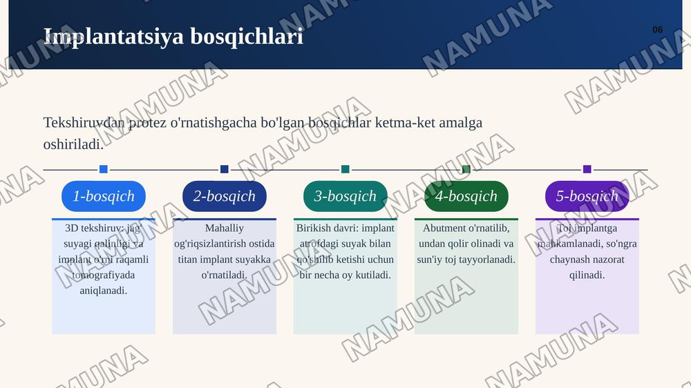 Zamonaviy stomatologiya yutuqlari — zamonaviy taqdimot, 7-slayd