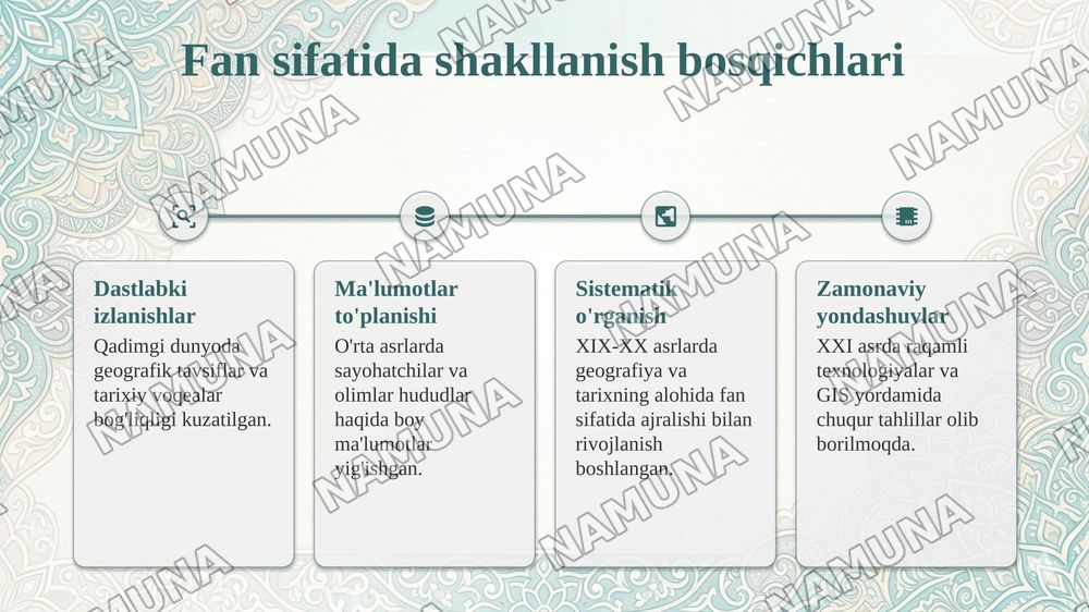 Tarixiy geografiyaning fan sifat shakllanishi — taqdimot, 4-slayd
