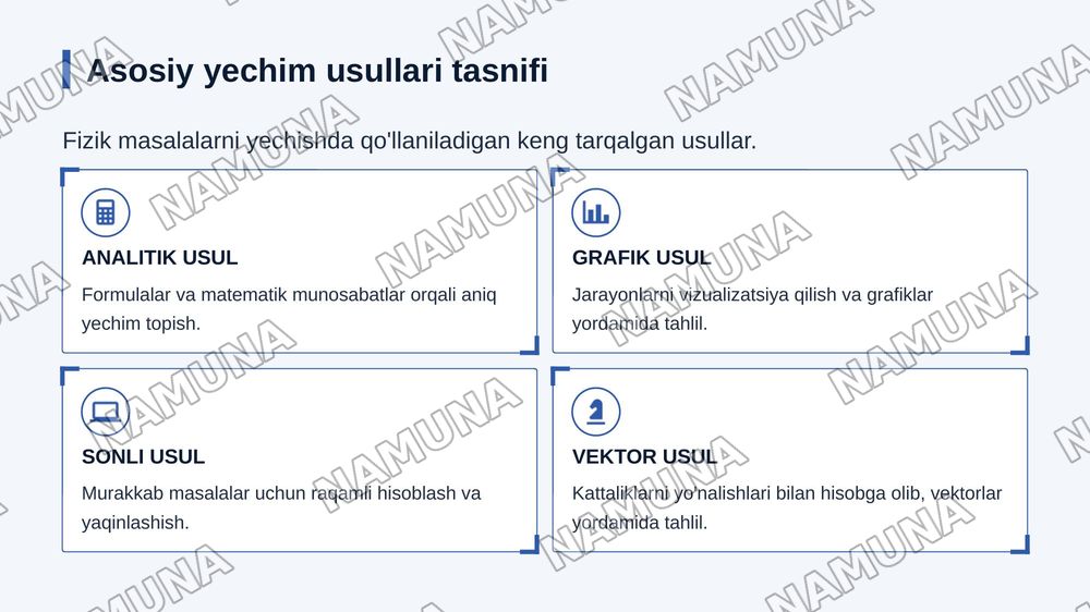 Fizik masalalarni yechishni turli usullari — zamonaviy taqdimot, 4-slayd