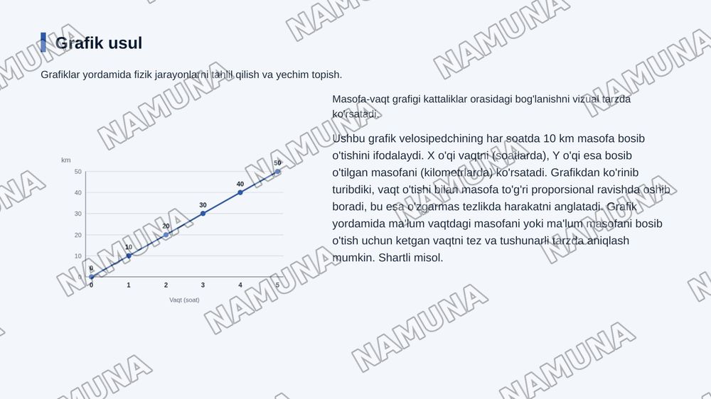 Fizik masalalarni yechishni turli usullari — zamonaviy taqdimot, 6-slayd