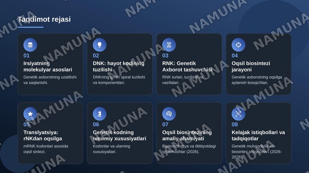 Irsiyatning molekulyar asoslari. DNK va RNK oqsil biosintezi — zamonaviy taqdimot, 2-slayd