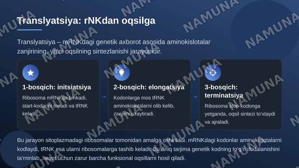 Irsiyatning molekulyar asoslari. DNK va RNK oqsil biosintezi — zamonaviy taqdimot, 8-slayd