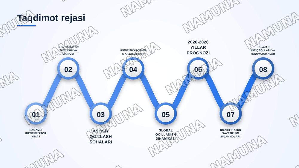 9860160606136655 — zamonaviy taqdimot, 2-slayd