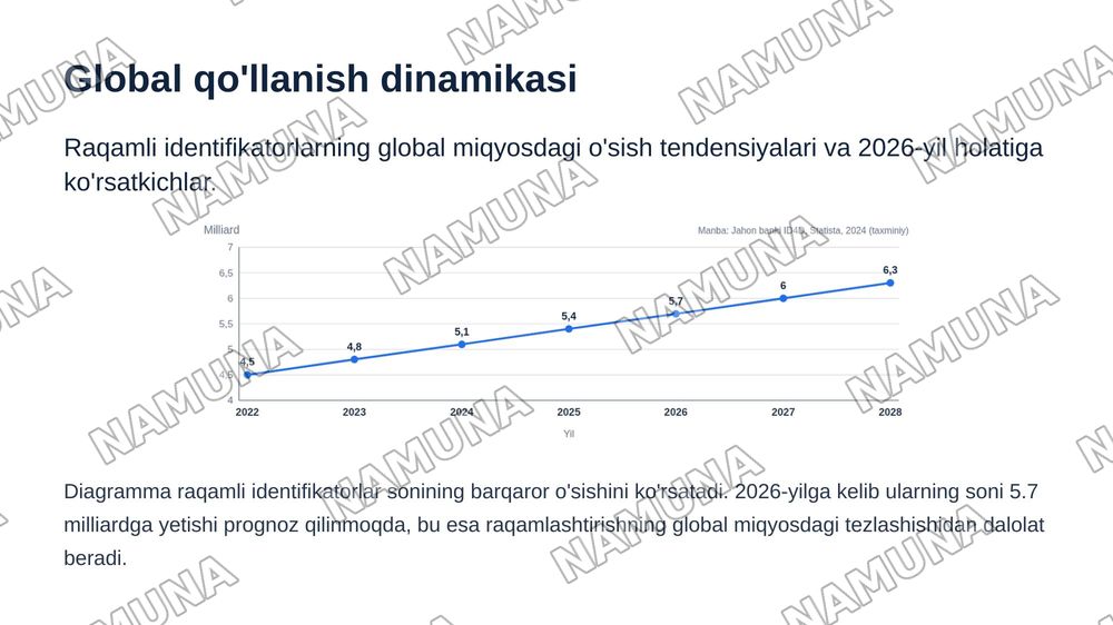 9860160606136655 — zamonaviy taqdimot, 8-slayd