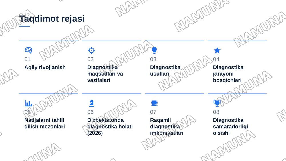 Oʻquvchilarning aqliy rivojlanish diagnostikasi — zamonaviy taqdimot, 2-slayd