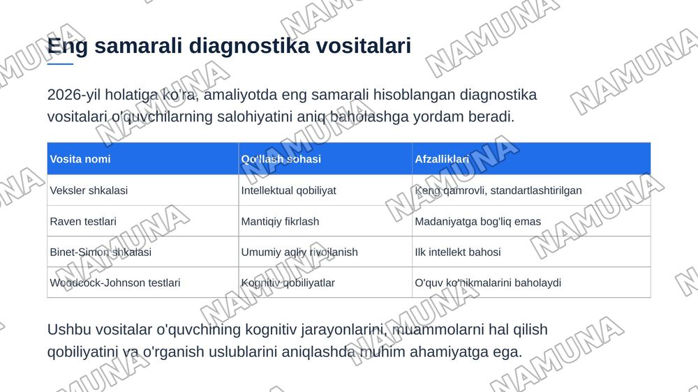 Oʻquvchilarning aqliy rivojlanish diagnostikasi — zamonaviy taqdimot, 8-slayd