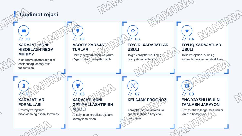 Xarajatlarni hisoblash usullari tahlili — zamonaviy taqdimot, 2-slayd