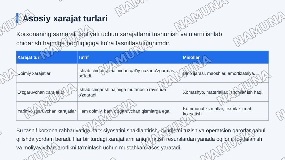 Xarajatlarni hisoblash usullari tahlili — zamonaviy taqdimot, 4-slayd