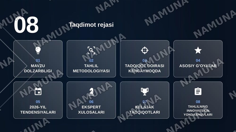 Muayyan mavzudagu maqaollarning lingvofolkloristik va g'oyaviy tahlilini ochib berish — zamonaviy taqdimot, 2-slayd