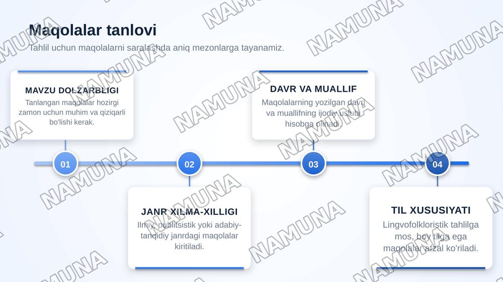 Muayyan mavzudagu maqaollarning lingvofolkloristik va g'oyaviy tahlilini ochib berish — zamonaviy taqdimot, 7-slayd