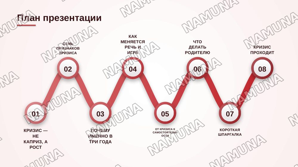Кризис трёх лет — zamonaviy taqdimot, 2-slayd