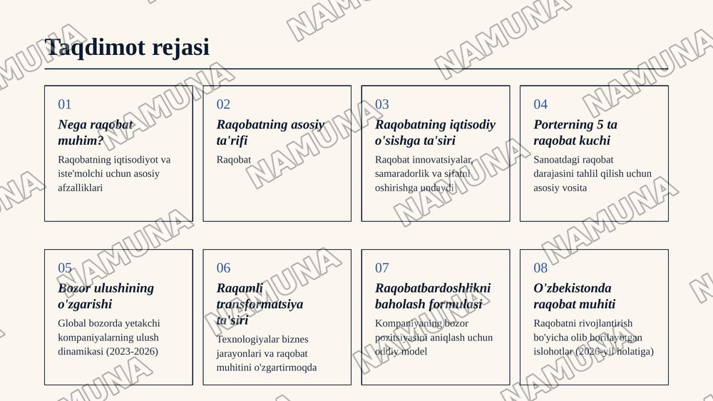 Bozor tizimida biznes va raqobat tushunchasi — zamonaviy taqdimot, 2-slayd