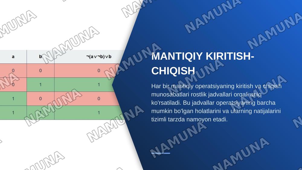 Bul algebrasi mantiqiy tenglik va mantiq ifodalarini soddalashtirish — zamonaviy taqdimot, 5-slayd