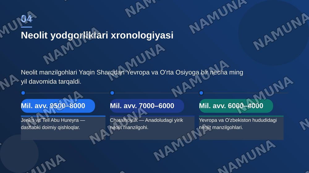 Neolit davri arxeologiyasi — zamonaviy taqdimot, 5-slayd
