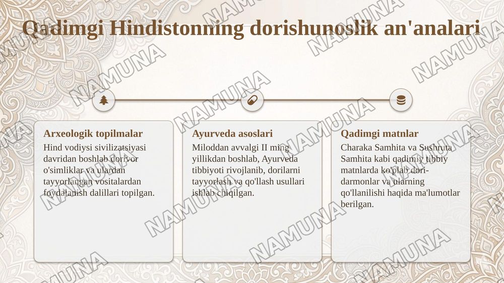 Hindistonda farmatsiyaning rivojlanishi — taqdimot, 4-slayd