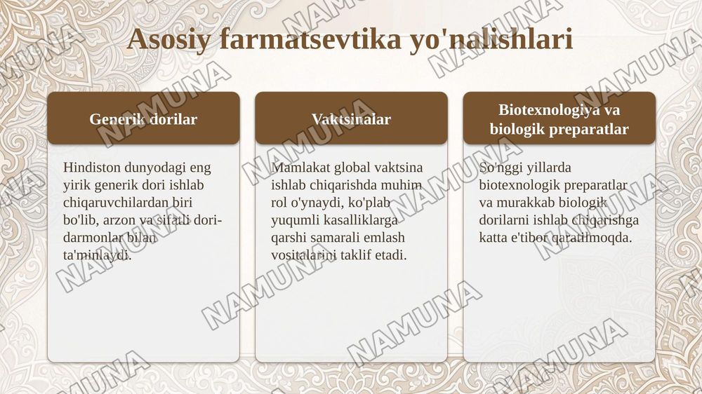 Hindistonda farmatsiyaning rivojlanishi — taqdimot, 6-slayd