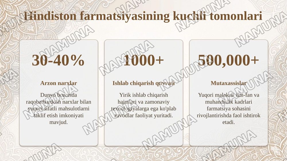 Hindistonda farmatsiyaning rivojlanishi — taqdimot, 7-slayd