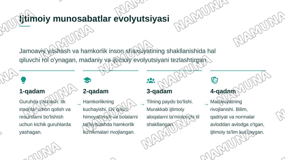 Shaxsning evolyutsion rivojlanishi — zamonaviy taqdimot, 6-slayd