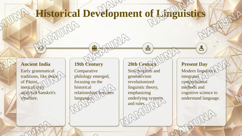 Function of linguistics — taqdimot, 5-slayd