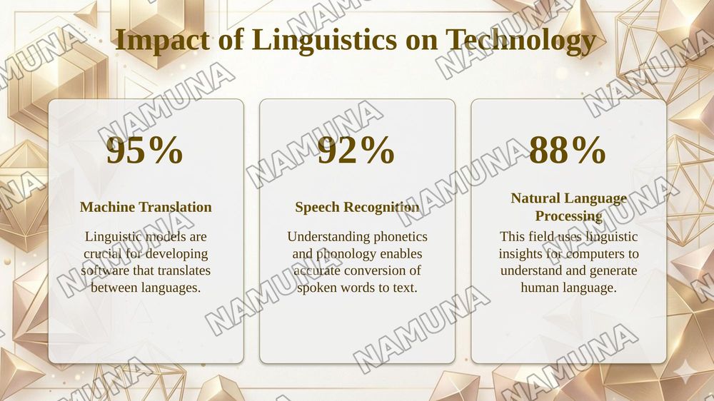 Function of linguistics — taqdimot, 8-slayd
