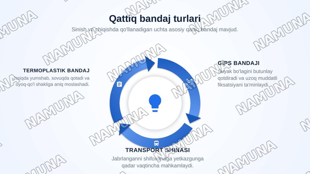 Desmurgiya turlari — zamonaviy taqdimot, 7-slayd