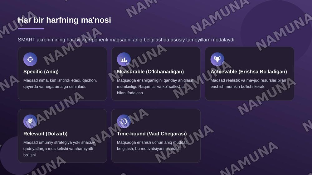 SMART — zamonaviy taqdimot, 4-slayd