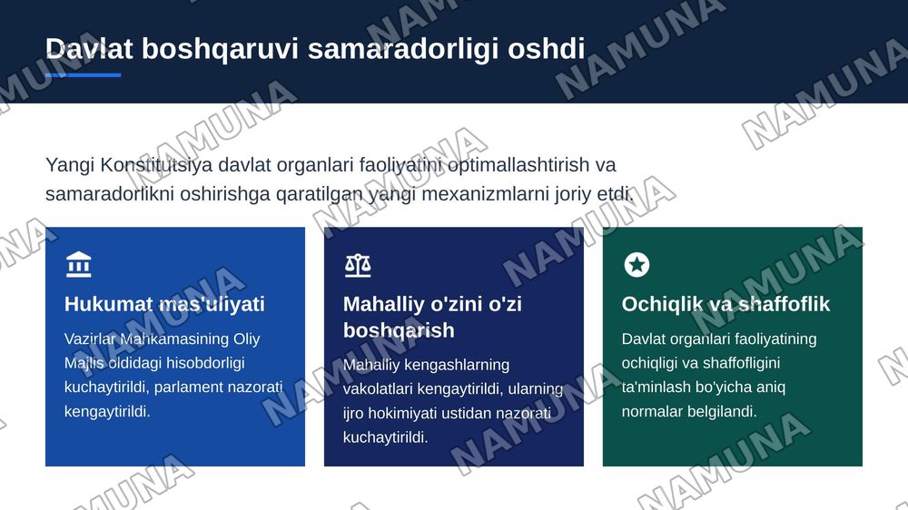 “Yangi tahrirdagi O’zbekiston Respublikasi Konstitutsiyasining qabul qilinishi” — zamonaviy taqdimot, 8-slayd