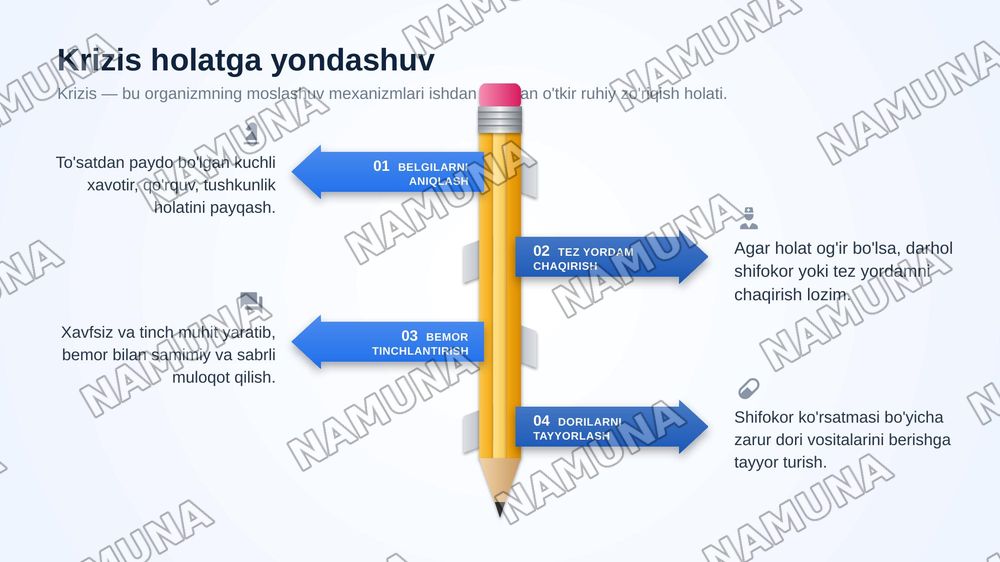 Keksa bemor. Keksa organizmning fiziologik xususiyatlari. Krizis xolatda boʻlgan bemorga maslahat berish. Yoʻqotish, bemor xolatini oʻziga xosligi — zamonaviy taqdimot, 4-slayd