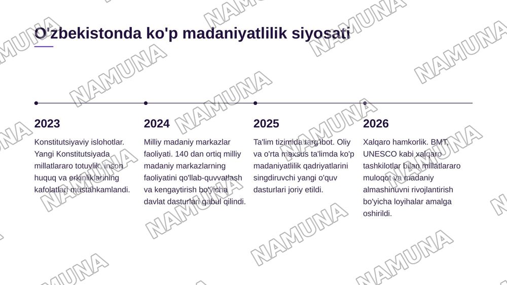 Ko'p madaniyatlilik tushunchasi, uning mazmun-mohiyati va zamonaviy jamiyatdagi ahamiyati. — zamonaviy taqdimot, 7-slayd